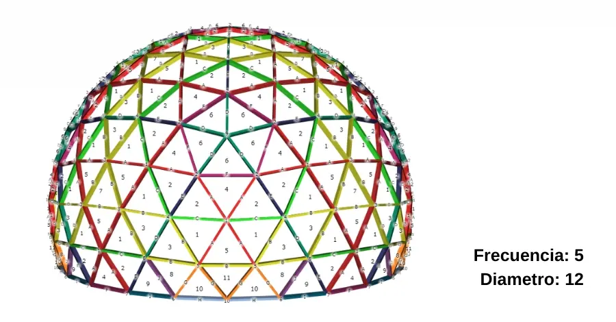 Domo Geodésico de Acero 12 Metros de Diámetro,