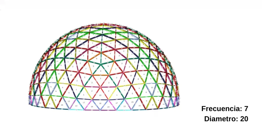 Domo Geodésico de Acero 20 Metros de Diámetro, Domos Geodésicos de Acero