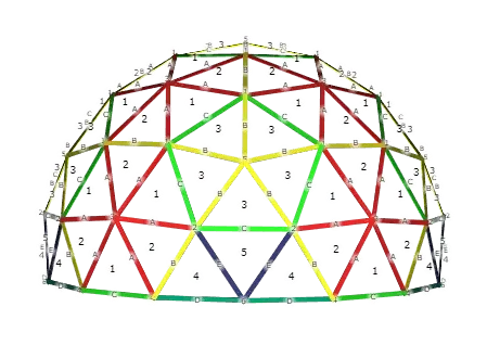 Servicio de Instalación